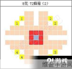星露谷物语，蜂箱摆放方法推荐与策略解析