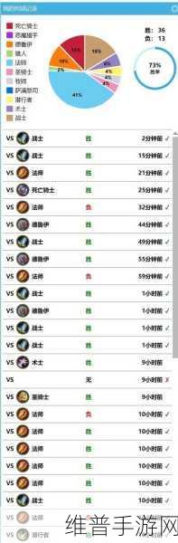 炉石传说奇迹贼卡组大揭秘，登顶必备秘籍