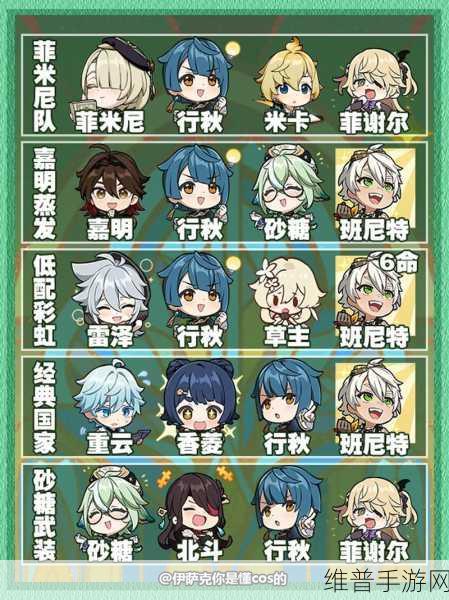原神米卡绝佳配队策略全解析
