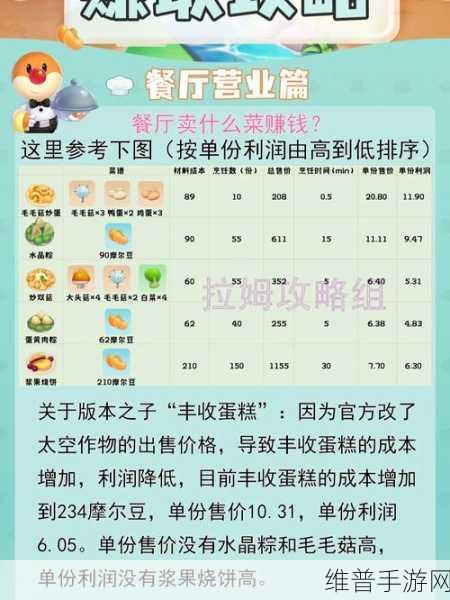 摩尔庄园手游，好友好感度升级秘籍大公开
