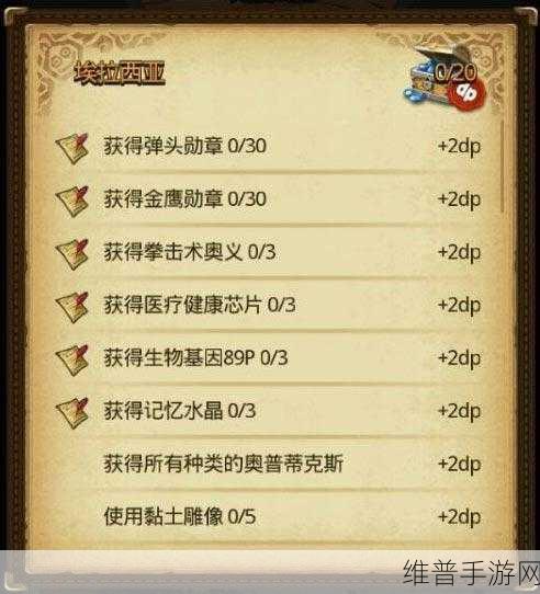 不思议迷宫,解锁高层攻略,助你攀登无尽之巅