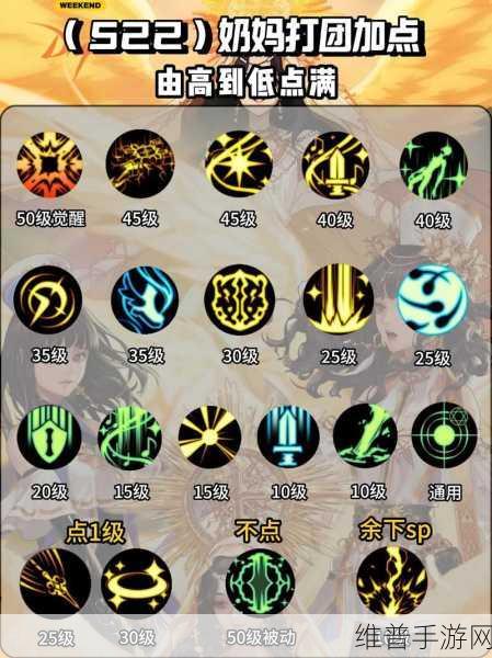 DNF手游攻略，解析普雷每日中奶妈技能释放策略