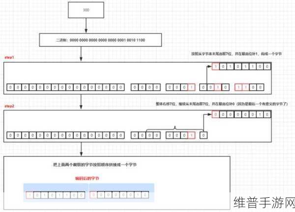 星球重启战争巨炮深度解析,技能效果与实战应用