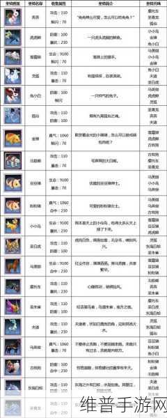 武林外传手游坐骑大盘点，端游经典重现，驰骋江湖新体验
