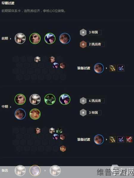 云顶之弈S6赛季，帝国莎米拉阵容深度解析与推荐