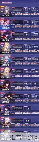 崩坏三女武神强度排名最新解析，助力玩家驰骋战场