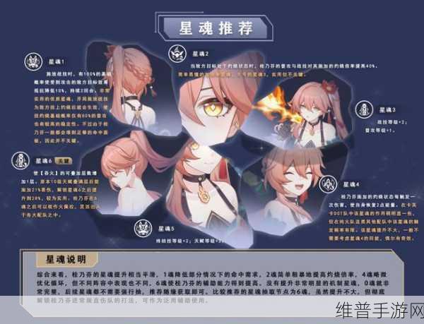 崩坏星穹铁道,桂乃芬队伍搭配全攻略