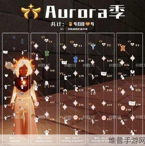 光遇Aurora联动季节上线时间全攻略