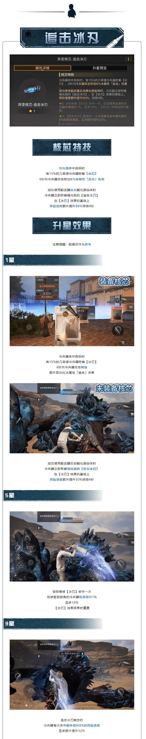明日之后，基础探测芯片的神奇用途全解析