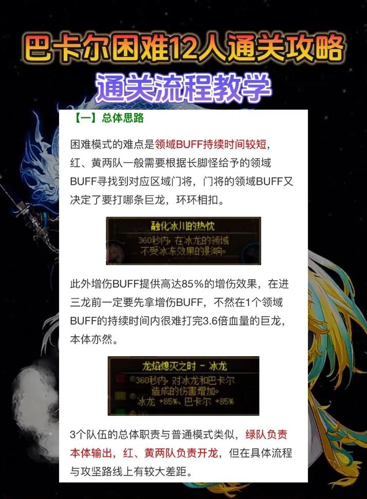 DNF手游攻略，巴卡尔困难奖励全解析及新增奖励一览
