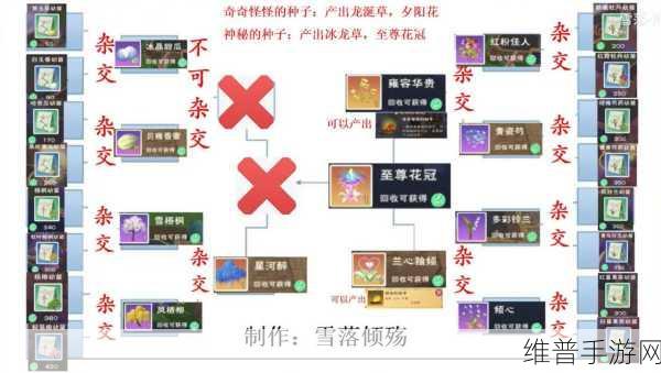 创造与魔法2022魔法技能大全及图鉴最新一览