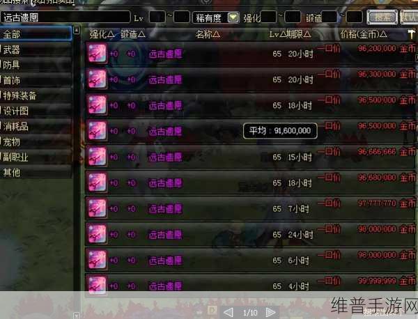 DNF 手游，远古遗愿的爆点与获取全攻略