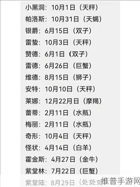 凹凸世界，S 角色实力全解析 最新排名震撼出炉