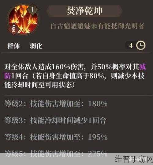 古剑奇谭木语人水天子阵容深度解析与攻略