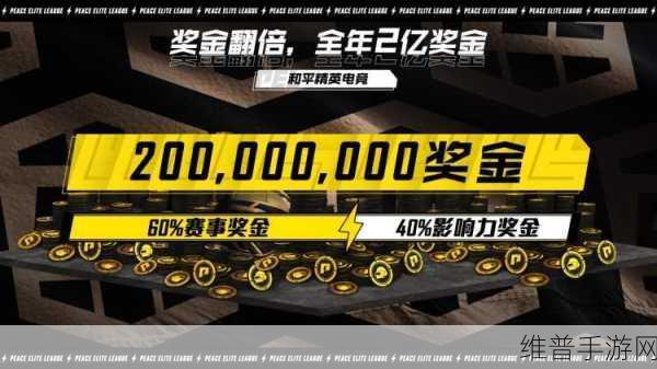 和平精英电竞，赢得比赛，奖金究竟有多少？
