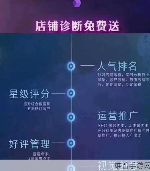 抖音转发手游攻略，粉丝群里引爆流量秘籍