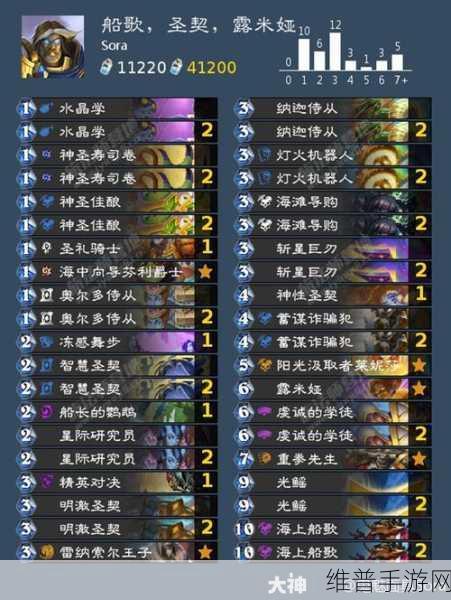 炉石传说深暗领域牧师卡组致胜秘诀