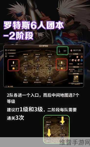 DNF 手游罗特斯团本机制全攻略 助你称霸战场