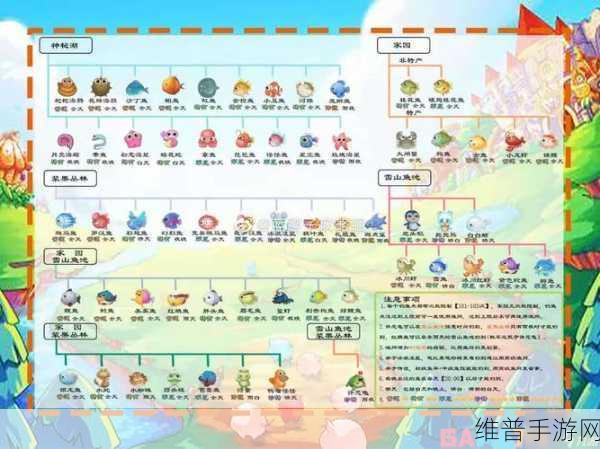 摩尔庄园手游三文鱼钓取全攻略
