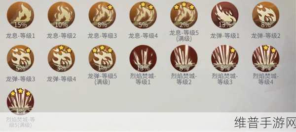 冰原守卫者冰原钓鱼秘籍大公开