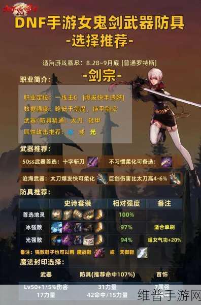 DNF手游攻略,女鬼剑士神兽装扮外观效果全解析