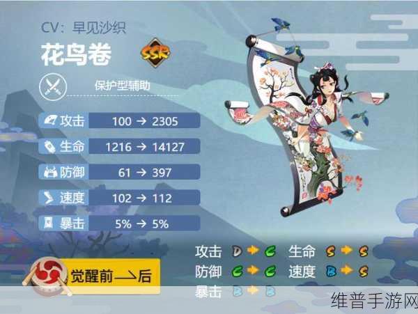 阴阳师 2024 花鸟卷御魂完美搭配攻略指南