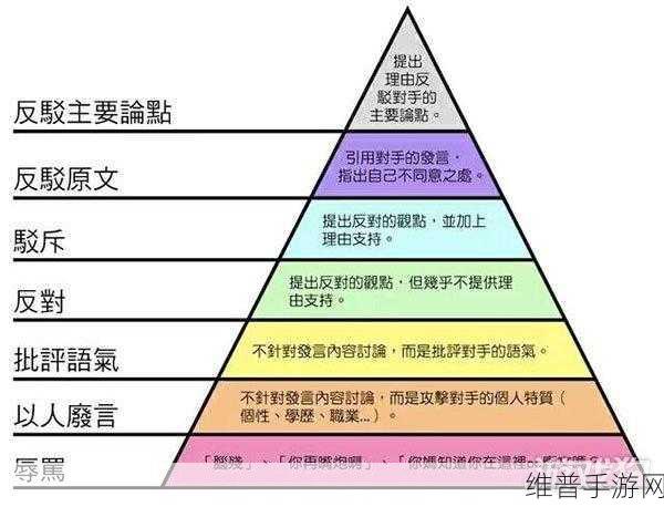 梦幻西游手游星河幻境试炼 3 通关秘籍大揭秘