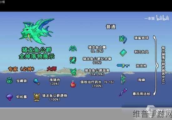 泰拉瑞亚1.3月球领主boss全攻略，掉落道具与打法技巧详解