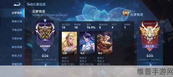 王者荣耀艾琳攻速阈值全解析 助你称霸战场