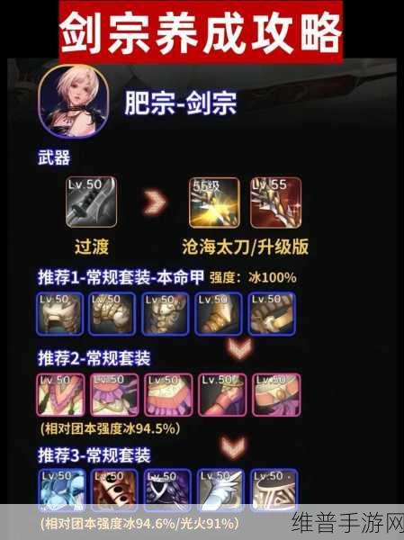 DNF手游攻略,剑宗与剑圣,哪个职业更适合当前版本?