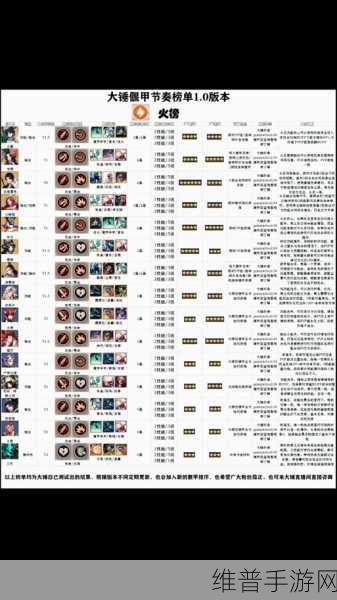古剑奇谭木语人中赤夜强度全方位剖析