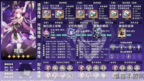 崩坏星穹铁道1.2上半卡池角色深度解析与攻略指南