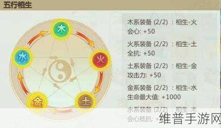 剑侠世界手游家族活动与玩法全攻略