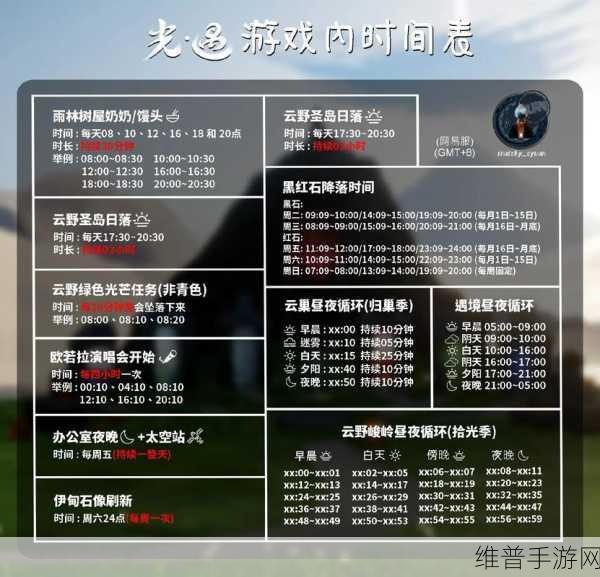 光遇国服重组季开启时间及玩法全解析