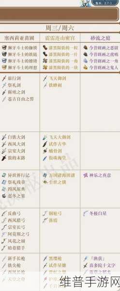 原神若水突破材料最全合集，打造顶级武器的必备指南