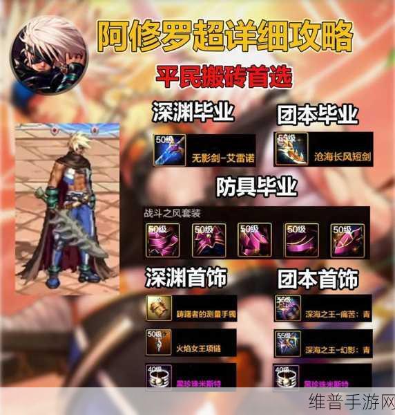 地下城与勇士手游角色选择攻略，助你驰骋阿拉德大陆