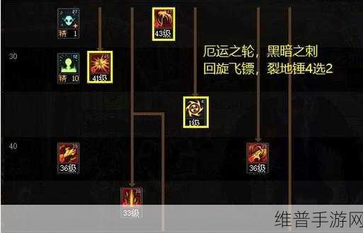 DNF复仇者武器选择，死亡宣告契约之镰与黑暗禁咒深度对比