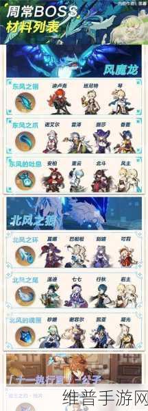 原神薙草之稻光强度分析与抽取建议