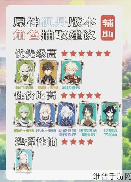 原神薙草之稻光强度分析与抽取建议