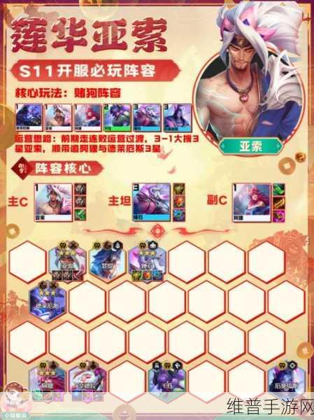 金铲铲之战黎明征服者阵容的深度攻略指南