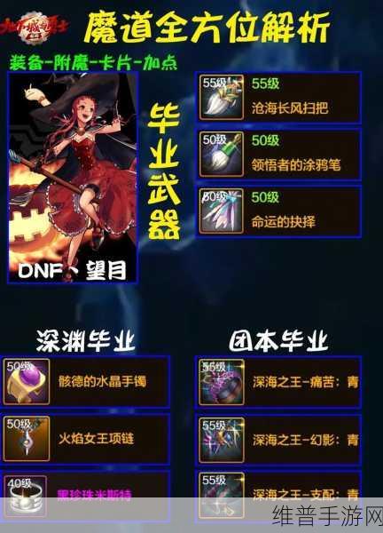 DNF手游攻略，无色晶块获取全解析