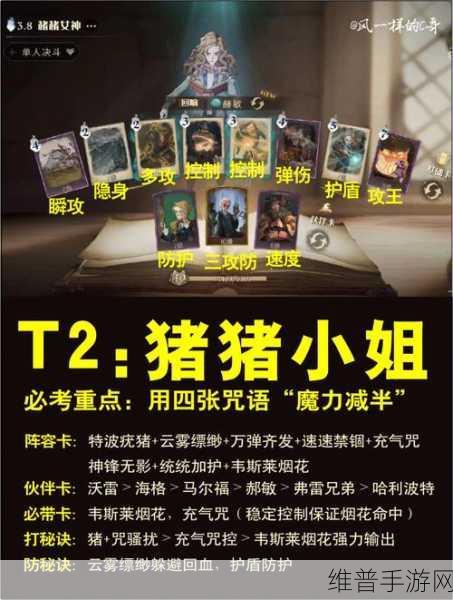 哈利波特魔法觉醒4月作业皮肤清单全解析