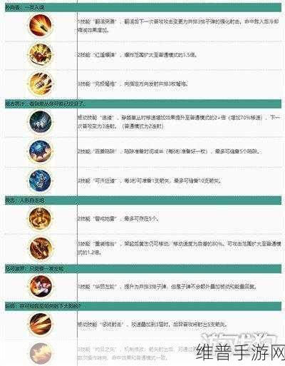 王者荣耀镜飞雷神连招秘籍大揭秘