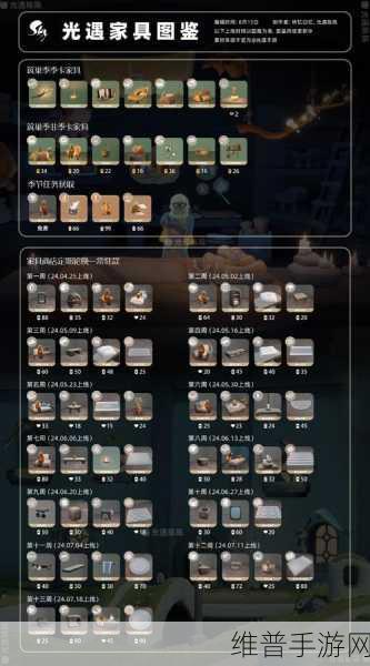 光遇125季节蜡烛位置全知晓，详细分布情况大揭秘