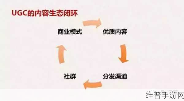 荔枝FM播客在手游社群中的传播攻略，如何高效分享你的游戏见解