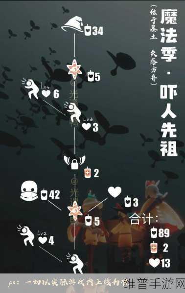 光遇墓土先祖位置全攻略,探索神秘世界的钥匙