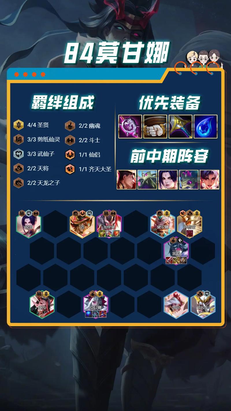云顶之弈光守护神阵容搭配全攻略