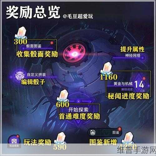 崩坏星穹铁道兑换码攻略，解锁海量奖励的秘诀