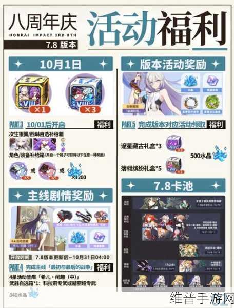 崩坏 3 八重村第二层通关秘籍，技巧大揭秘