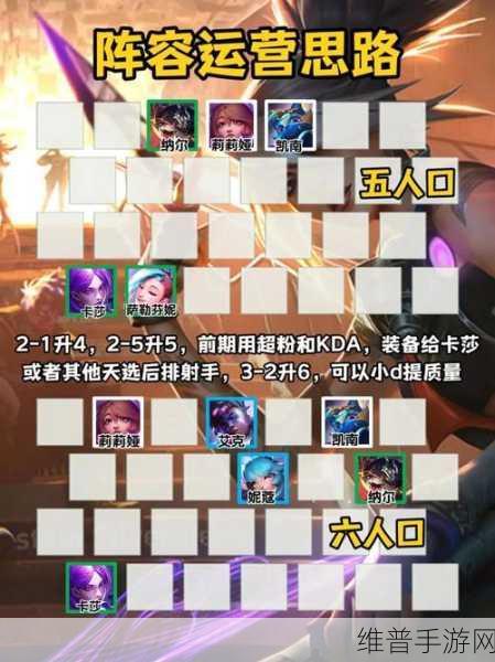 云顶之弈11.3版本阿卡丽阵容深度解析与推荐
